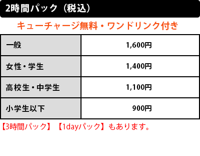 2時間パック